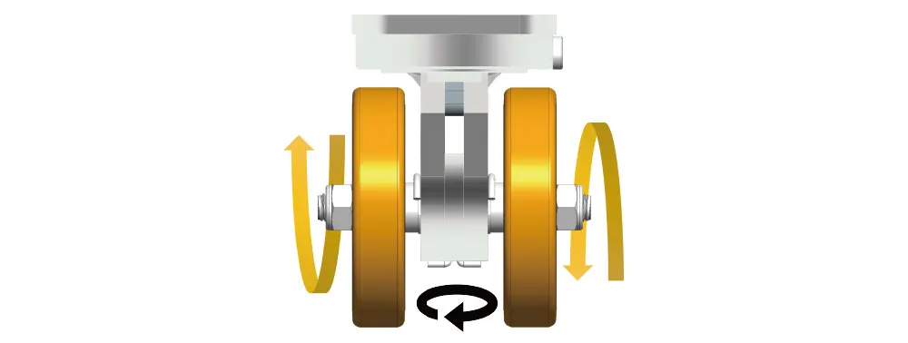 The dual wheels structure effectively reduce caster offset when rotating, and prevent the AMR/AGV from leaving the track