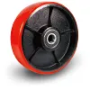 PU Series